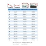 40" Inch LED/LCD TV Dust Cover