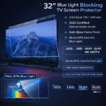 Blufury® - 32 Inch TV Blue Light Filter Screen Protector | 2MM Optical Grade Acrylic | SGS Certified Anti-Glare Eye Protection Panel
