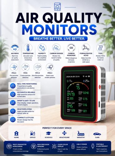 Blufury Air Quality Meters