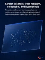 Blufury 24 Inch Blue-Lock Anti-Glare Acrylic SGS Certified Monitor Screen Filter